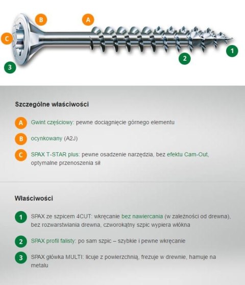 SPAX WKRĘT DO DREWNA OCYNK BIAŁY (200) TXTG 4.0*50MM WIROX MINI