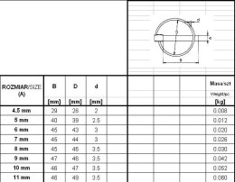 UN ZABEZPIECZENIE - PRZETYCZKA ROLNICZA 4.5MM