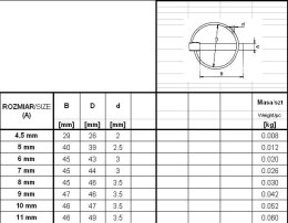 UN ZABEZPIECZENIE - PRZETYCZKA ROLNICZA 9MM