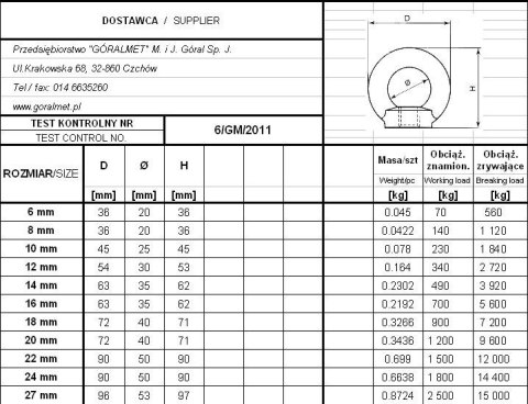 UN NAKRĘTKA Z UCHEM OCYNKOWANA DIN 582 14*2 MM UN NAKRĘTKA Z UCHEM OCYNKOWANA DIN 582 14*2 MM
