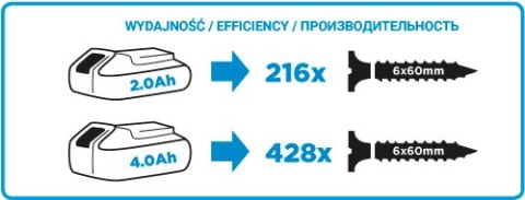 GRAPHITE WIERTARKO-WKRĘTARKA AKU. ENERGY+ 18V LI-ION BEZ AKU. 10MM GRAPHITE WIERTARKO-WKRĘTARKA AKU. ENERGY+ 18V LI-ION BEZ AKU. 10MM