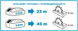 GRAPHITE PILARKA TARCZOWA AKU. ENERGY+ 18V LI-ION BEZ AKU. 150MM