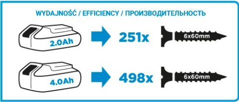 GRAPHITE WIERTARKO-WKRĘTARKA AKU. ENERGY+ 18V LI-ION BEZ AKU. 13MM GRAPHITE WIERTARKO-WKRĘTARKA AKU. ENERGY+ 18V LI-ION BEZ AKU. 13MM