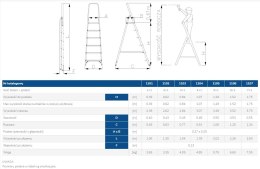 DRABEX DRABINA ALUMINIOWA WOLNOSTOJĄCA 154CM 3 STOPNIE + PODEST