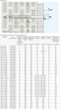 UN DYBEL RAMOWY ŁEB SZEŚCIOKĄTNY ARL 08/080MM