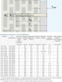 ARVEX DYBEL RAMOWY ŁEB Z NACIĘCIEM KRZYŻOWYM ASL 08/080MM