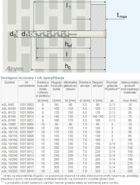 ARVEX DYBEL RAMOWY ŁEB Z NACIĘCIEM KRZYŻOWYM ASL 08/080MM ARVEX DYBEL RAMOWY ŁEB Z NACIĘCIEM KRZYŻOWYM ASL 08/080MM