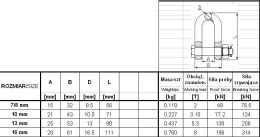 UN SZEKLA ŁAŃCUCHOWA GM049-G8 10MM OBCIĄŻENIE 3.15T