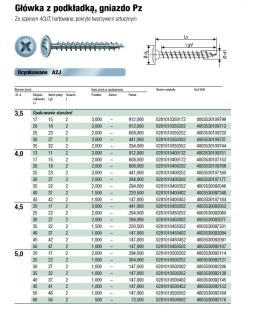 SPAX WKRĘT PODKŁADKOWY (1000) 5.0*50 PZ 2 BIAŁY OCYNK