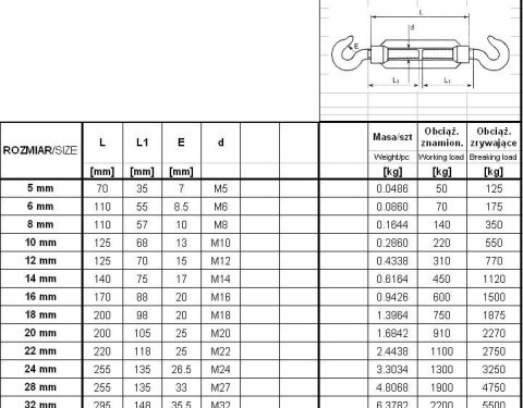 UN ŚRUBA RZYMSKA HAK+HAK 16*175MM UN ŚRUBA RZYMSKA HAK+HAK 16*175MM