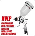 YATO PISTOLET LAKIERNICZY HVLP 0.6L 1.5MM