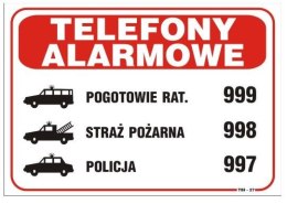 UN TABLICA 25*17.5CM TELEFONY ALARMOWE