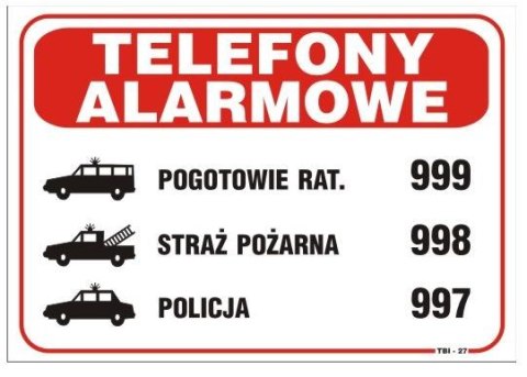 UN TABLICA 25*17.5CM TELEFONY ALARMOWE