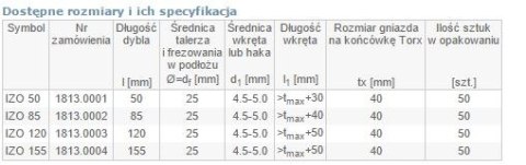 ARVEX DYBEL DO MOCOWANIA W STYROPIANIE IZO 85MM ARVEX DYBEL DO MOCOWANIA W STYROPIANIE IZO 85MM