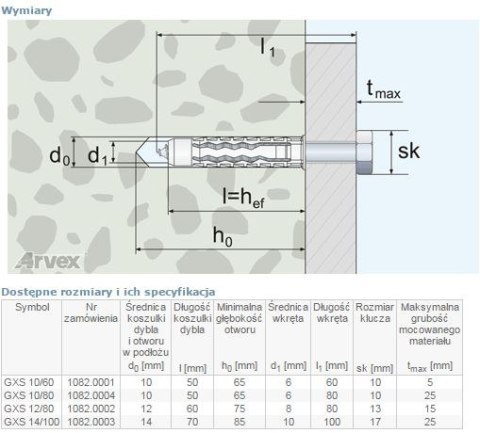 UN DYBEL UNIVERSALNY WKRĘT ŁEB SZEŚCIOKĄTNY GXS 10/80MM