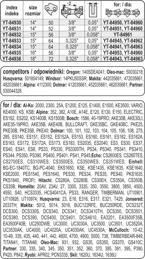 YATO PROWADNICA ŁAŃCUCHA DO PILAREK 14'' 3/8''P YATO PROWADNICA ŁAŃCUCHA DO PILAREK 14'' 3/8''P