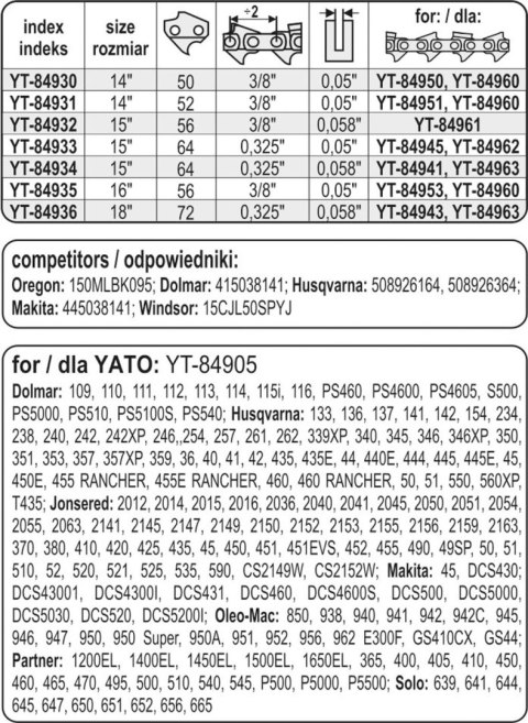 YATO PROWADNICA ŁAŃCUCHA DO PILAREK 15'' 325U YATO PROWADNICA ŁAŃCUCHA DO PILAREK 15'' 325U