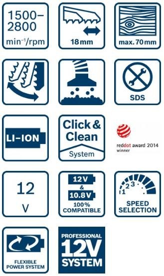 BOSCH WYRZYNARKA GST 12 V-70 0*AH BOX BOSCH WYRZYNARKA GST 12 V-70 0*AH BOX