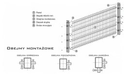 UN PANEL OGRODZENIOWY 2500*1230MM 2W/H*4MM OCYNKOWANY