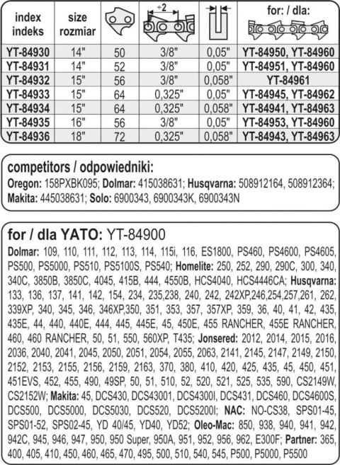 YATO PROWADNICA ŁAŃCUCHA DO PILAREK 15'' 325U YATO PROWADNICA ŁAŃCUCHA DO PILAREK 15'' 325U