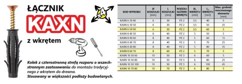 UN KOŁEK ROZPOROWY Z NACIĘCIEM KRZYŻOWYM 6/3.5*60MM UN KOŁEK ROZPOROWY Z NACIĘCIEM KRZYŻOWYM 6/3.5*60MM
