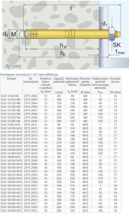 UN KOŁEK STALOWY 12*300/M8 2075.2049