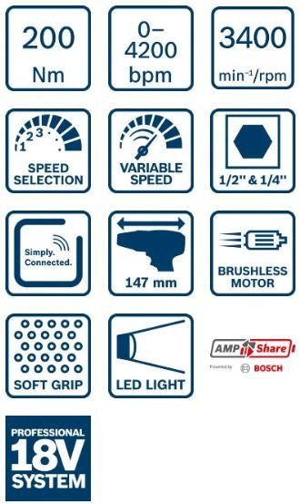 BOSCH KLUCZ UDAROWY AKUMULATOROWY GDX 18V-200 C 0*AH BOSCH KLUCZ UDAROWY AKUMULATOROWY GDX 18V-200 C 0*AH