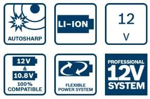 BOSCH NOŻYCE ROTACYJNE GUS 12V-300 0*AH BOSCH NOŻYCE ROTACYJNE GUS 12V-300 0*AH