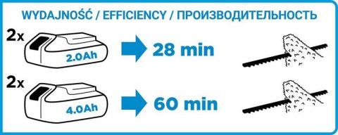GRAPHITE AKUMULATOROWE NOŻYCE DO ŻYWOPOŁOTU 36V ENERGY+ GRAPHITE AKUMULATOROWE NOŻYCE DO ŻYWOPOŁOTU 36V ENERGY+