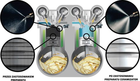 TEC 2000 TEC 2000 CERAMIZATOR PALIWO DIESEL CPD TEC 2000 TEC 2000 CERAMIZATOR PALIWO DIESEL CPD
