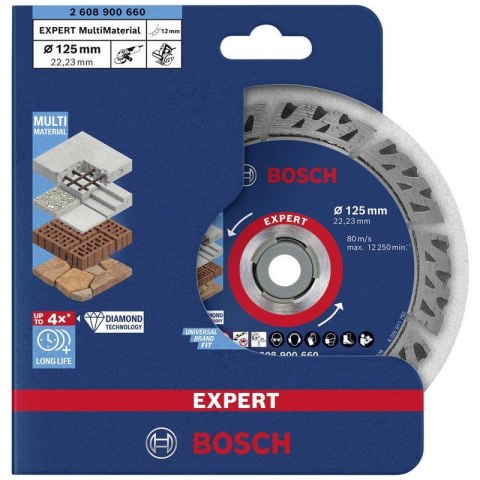 BOSCH TARCZA DIAMENTOWA EXPERT MM 125*2.2MM BOSCH TARCZA DIAMENTOWA EXPERT MM 125*2.2MM
