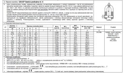 UN SZEKLA PODŁUŻNA KL.6 GM-SP 1.0T WLL