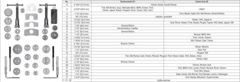 YATO ZESTAW SEPARATORÓW ZACISKÓW HAMULCOWYCH 35CZĘŚCI