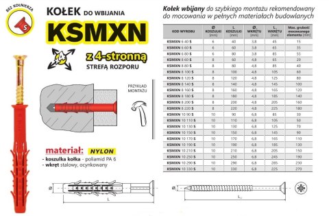 UN KOŁEK SZYBKI MONTAŻ KSMXN 6*60MM