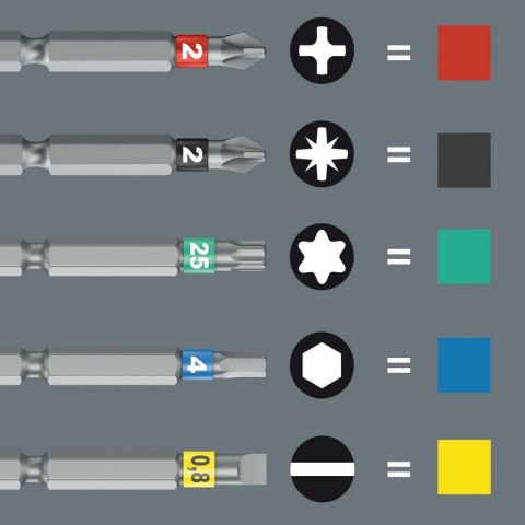 WERA ZESTAW KRAFTFORM KOMPAKT 838 RA S SET 1, 14 CZ. WERA ZESTAW KRAFTFORM KOMPAKT 838 RA S SET 1, 14 CZ.