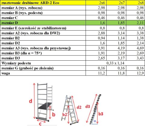 BRAKET RUSZTOWANIE ALUMINIOWE DRABINOWE ECO 2X8 BRAKET RUSZTOWANIE ALUMINIOWE DRABINOWE ECO 2X8