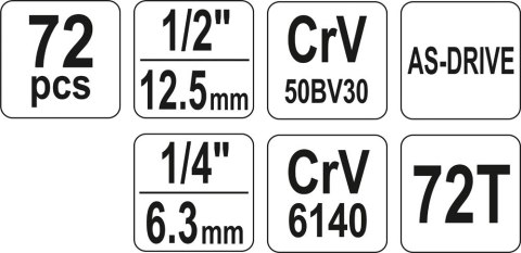 YATO ZESTAW NARZĘDZIOWY 1/2'' 1/4' 72 CZĘŚCI M YATO ZESTAW NARZĘDZIOWY 1/2'' 1/4' 72 CZĘŚCI M