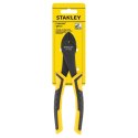 STANLEY SZCZYPCE DYNAGRIP OBCINAKI 180MM