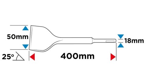 GRAPHITE DŁUTO SDS MAX 50*400MM GRAPHITE DŁUTO SDS MAX 50*400MM