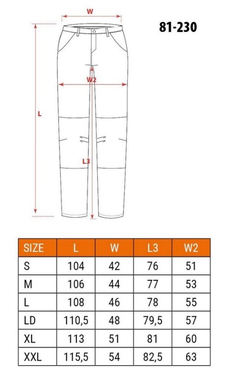 NEO SPODNIE ROBOCZE HD ODPINANE KIESZENIE I NOGAWKI ROZMIAR XL NEO SPODNIE ROBOCZE HD ODPINANE KIESZENIE I NOGAWKI ROZMIAR XL