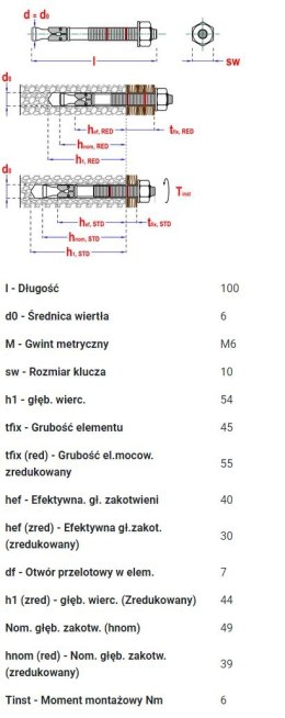 UN KOTWA PIERŚCIENIOWA SMART S-TB7 6*100/45-55 OCYNK BIAŁY