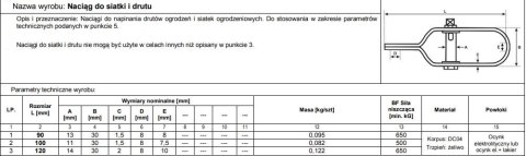 UN NAPINACZ SIATKI 120MM OCYNKOWANY UN NAPINACZ SIATKI 120MM OCYNKOWANY