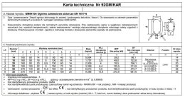 UN OGNIWO ZBIORCZE 14 GM94 G4 WLL2T