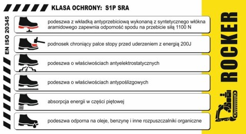 ROCKER PÓŁBUTY BEZPIECZNE VERDE S1P SRA ROZMIAR 42 ROCKER PÓŁBUTY BEZPIECZNE VERDE S1P SRA ROZMIAR 42