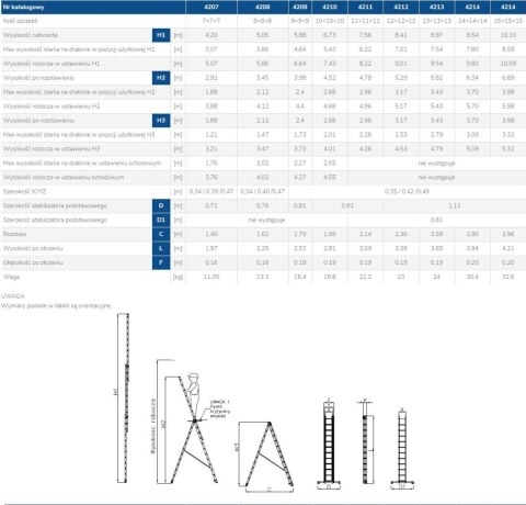 DRABEX DRABINA ALUMINIOWA 3-ELEMENTOWA 897CM 13+13+13 SZCZEBLI DRABEX DRABINA ALUMINIOWA 3-ELEMENTOWA 897CM 13+13+13 SZCZEBLI