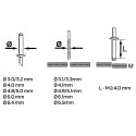 NEO NITOWNICA CZOŁOWA DO NITÓW STALOWYCH I ALUM. 3.2-6.4MM