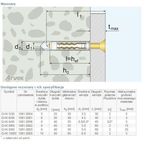 ARVEX DYBEL UNIWERSALNY ŁEB Z NACIĘCIEM KRZYŻOWYM GXK 8/80MM