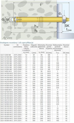 ARVEX KOŁEK STALOWY 14*120/M10 2075.2013