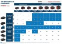 BOSCH ZESTAW COMBO 18V GDX 18V-285 + GSB 185-LI 2*2.0AH