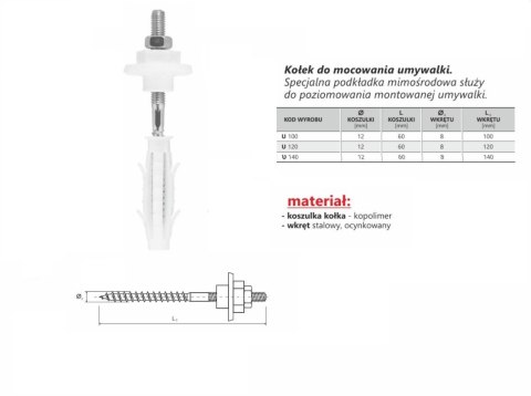 UN KOŁEK DO MOCOWANIA UMYWALKI 12/8*100MM KPL-2SZT UN KOŁEK DO MOCOWANIA UMYWALKI 12/8*100MM KPL-2SZT